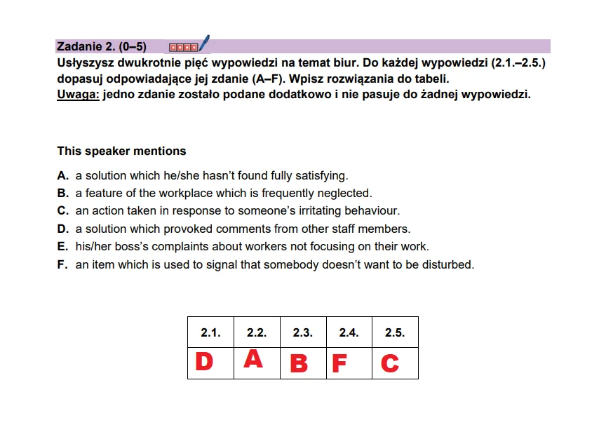 Test egzaminacyjny dotyczący usłyszanych wypowiedzi na temat biur z tabelą przypisującą zgodne wypowiedzi do odpowiednich zdań.