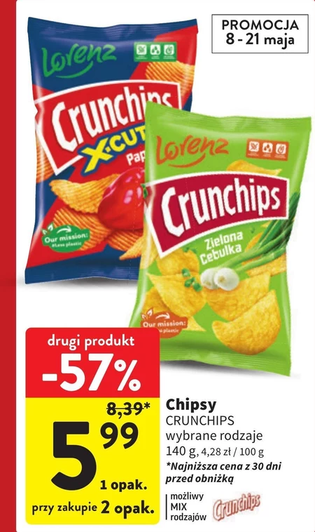 Chipsy Crunchips