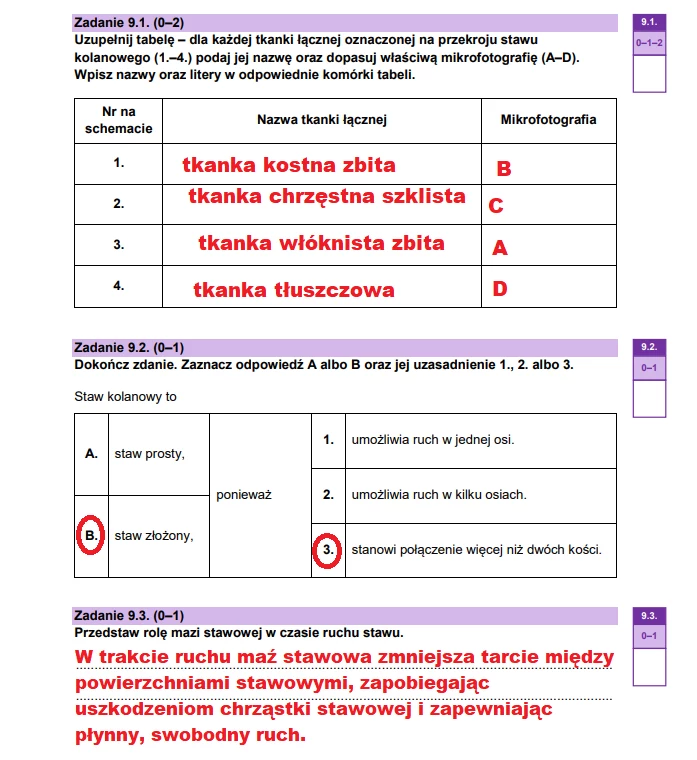 Matura 2025. Biologia, poziom rozszerzony. Arkusz CKE - strona 15