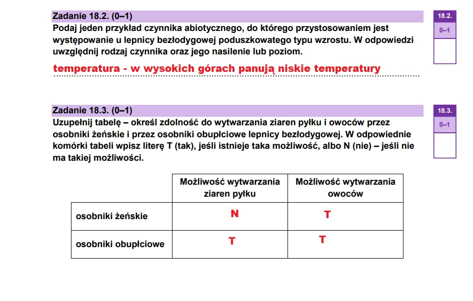 Matura 2025. Biologia, poziom rozszerzony. Arkusz CKE - strona 29