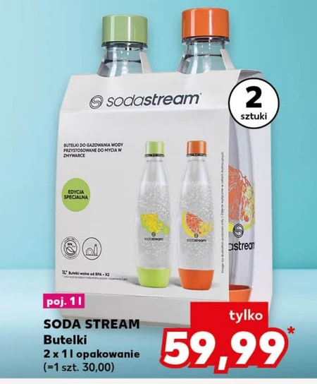 Butelka Sodastream