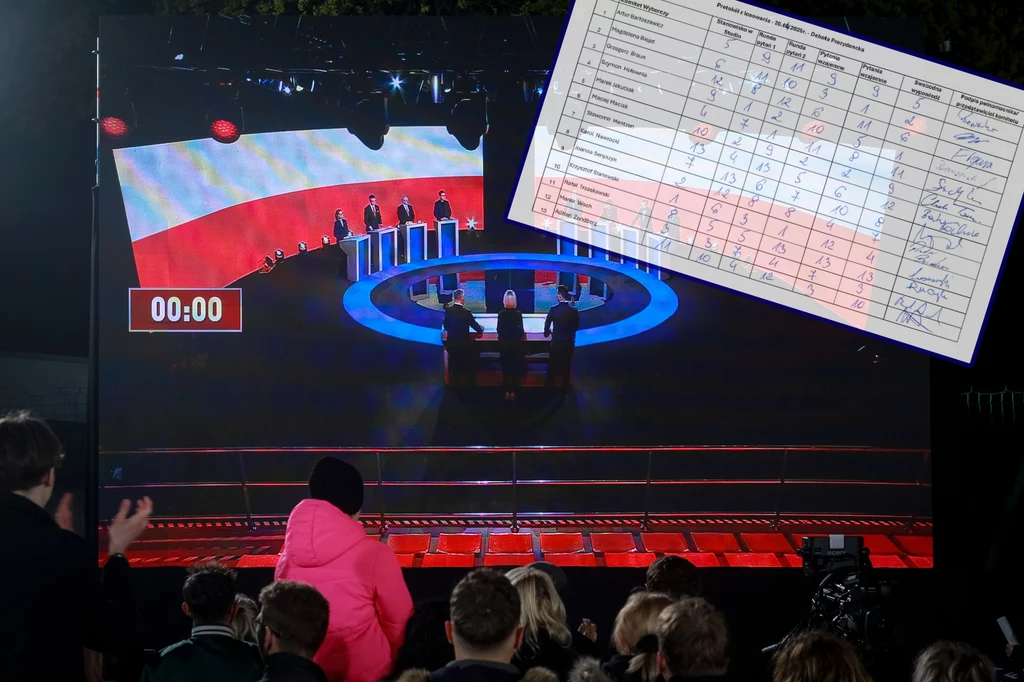 Zamieszanie wokół losowania przed debatą. Ujawniamy dokument Zamieszanie wokół losowania przed debatą. Ujawniamy dokument