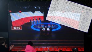 Zamieszanie wokół losowania przed debatą. Ujawniamy dokument