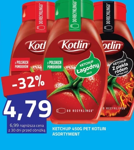 Ketchup Kotlin