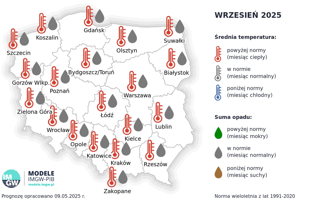 Fala wyższych niż zwykle temperatur powinna się utrzymać do września włącznie - wynika z prognozy długoterminowej IMGW Mapa prognozy pogody na wrzesień 2025 roku przedstawia wartości średniej temperatury i sumy opadów dla różnych miast w Polsce. Ikony termometrów i kropli wody informują o przewidywanych odchyleniach w stosunku do normy z lat 1991-2020.