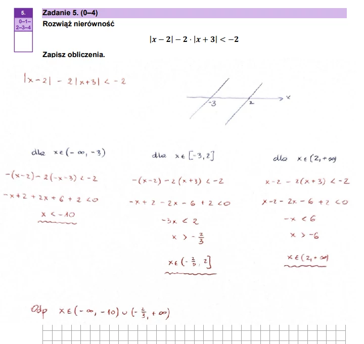 Matura 2025. Matematyka, poziom rozszerzony. Arkusz CKE - strona 10 Matura 2025. Matematyka, poziom rozszerzony. Arkusz CKE - strona 10