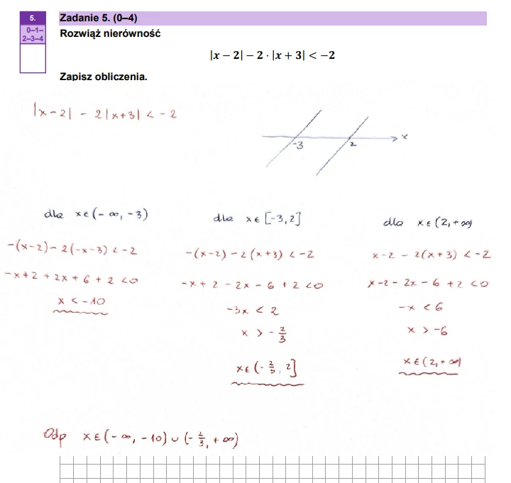 Matura 2025. Matematyka, poziom rozszerzony. Arkusz CKE - strona 10