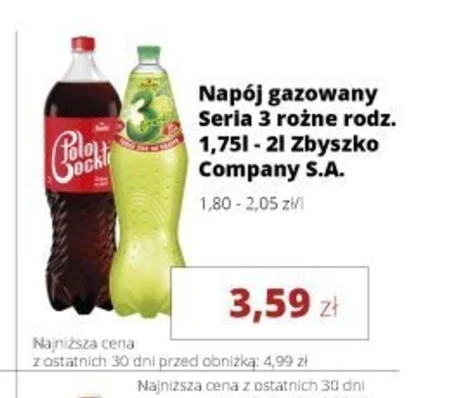 Газований напій Zbyszko