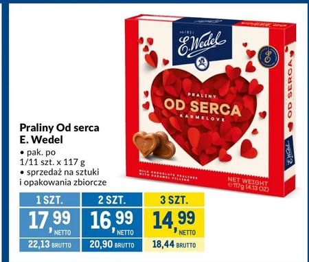 Praliny E. Wedel