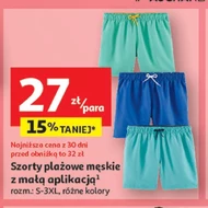 Szorty plażowe To ta!