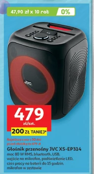 Гучномовець JVC