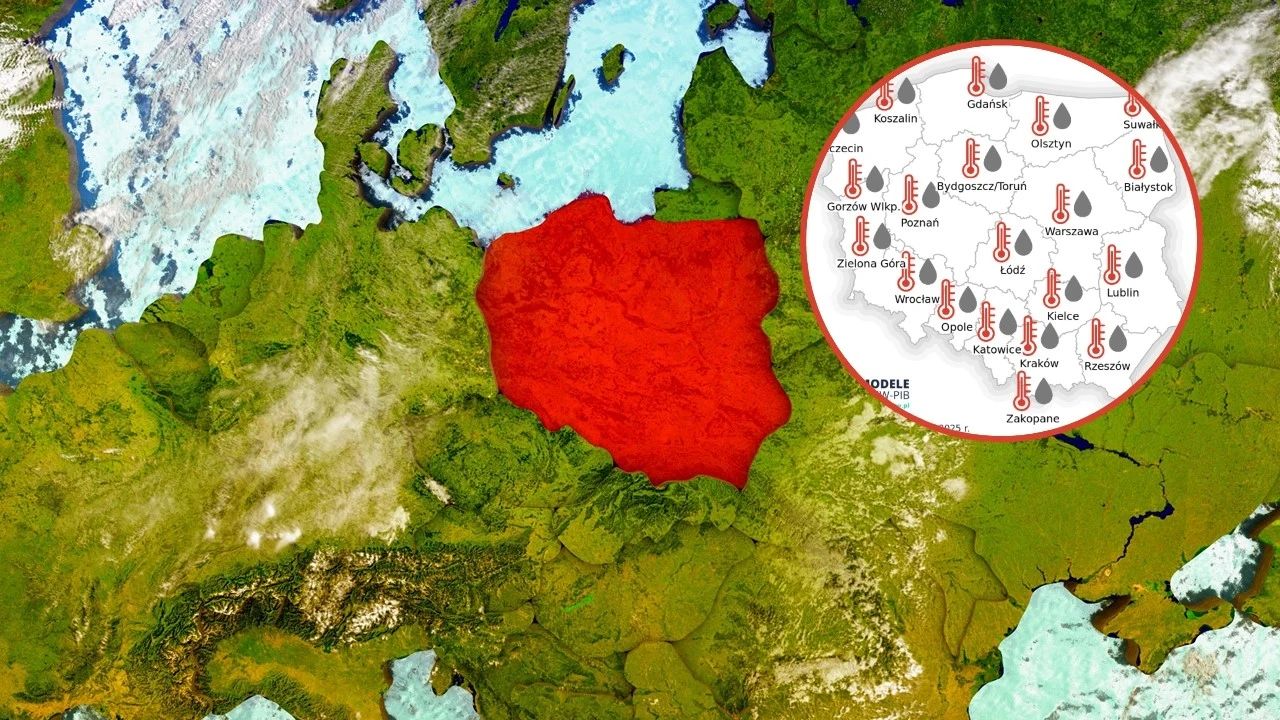 Nadchodzi upalne lato. Mapy IMGW czerwone Mapa Europy z centralnie zaznaczoną Polską na czerwono. W prawym górnym rogu widnieje szczegółowa mapa Polski przedstawiająca temperatury w różnych miastach za pomocą ikon termometrów.