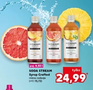 Syrop Sodastream