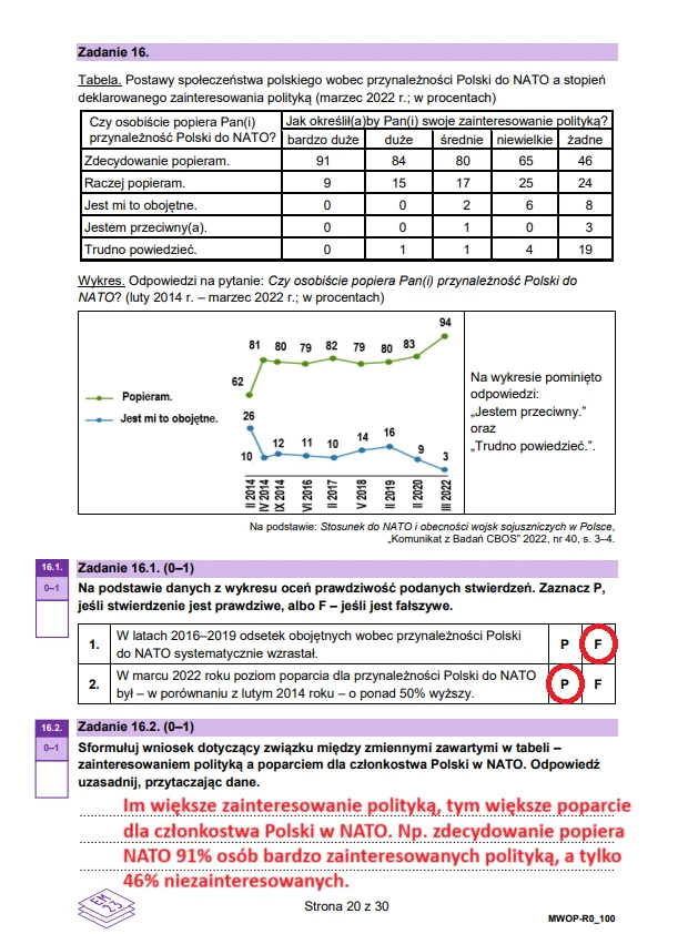 Matura 2025. WOS rozszerzony. Arkusz CKE i odpowiedzi - strona 20 Matura 2025. WOS rozszerzony. Arkusz CKE i odpowiedzi - strona 20