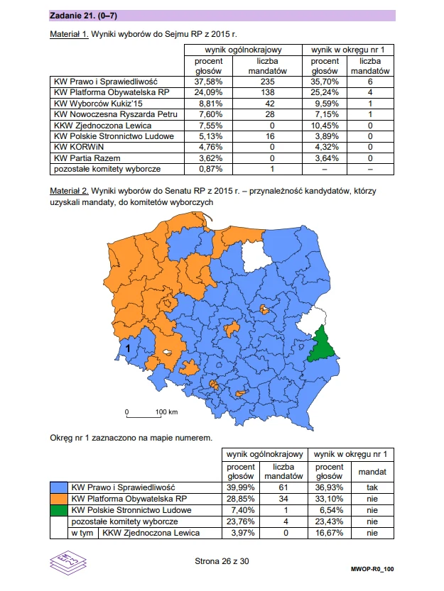 Matura 2025. WOS rozszerzony. Arkusz CKE i odpowiedzi - strona 26 Matura 2025. WOS rozszerzony. Arkusz CKE i odpowiedzi - strona 26