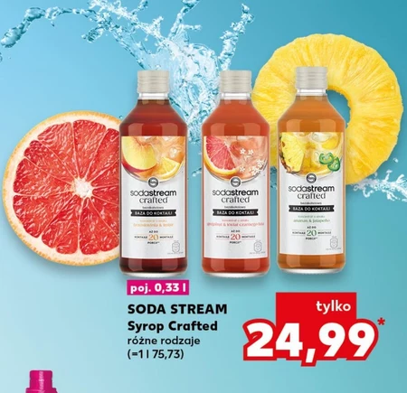 Сироп Sodastream