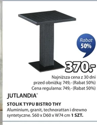 Таблиця Jutlandia