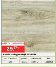 Panele podłogowe