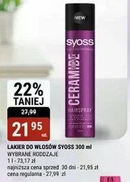 Лак для волосся Syoss