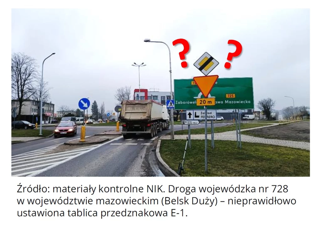 Przykład asurdalnie ustawionych znaków przy dojeździe do skrzyżowania. Wiedzielibyście, gdzie jechać? / fot. NIK Rondo na drodze wojewódzkiej nr 728 w Belsku Dużym z nieprawidłowo ustawioną tablicą przedznakową E-1, na której widoczne są znaki zapytania, co podkreśla problematykę sytuacji. Obok ronda widoczna jest ciężarówka oraz inne samochody.