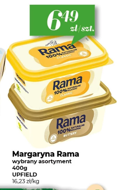 Margaryna Rama
