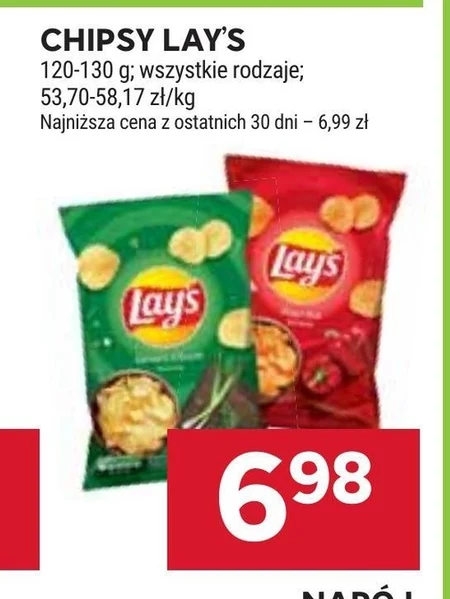 Chipsy Lay's