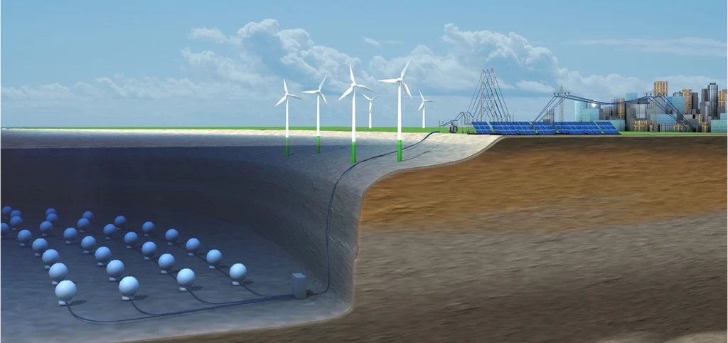 Przykład aplikacji StEnSea Schemat pokazuje system magazynowania energii z turbin wiatrowych, w którym energia jest przechowywana w podwodnych zbiornikach w postaci sprężonego powietrza. Na powierzchni widać turbiny wiatrowe, a w tle linie technologiczne i budynki przemysłowe.
