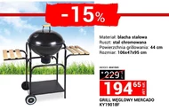 Grill Indeks