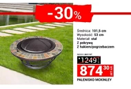 Palenisko Indeks