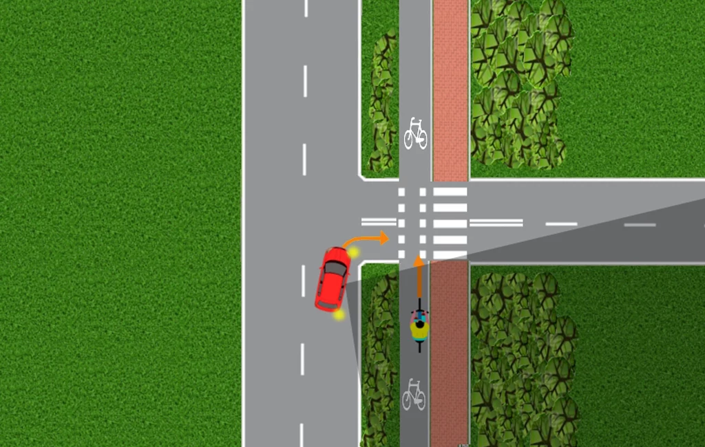 Kierowca w takiej sytuacji ma ograniczone pole widzenia Skrzyżowanie drogowe z samochodem skręcającym w lewo i rowerzystą poruszającym się prosto na ścieżce rowerowej. Obszar zieleni otacza jezdnię, a pasy na przejściu wyznaczają miejsce dla pieszych.