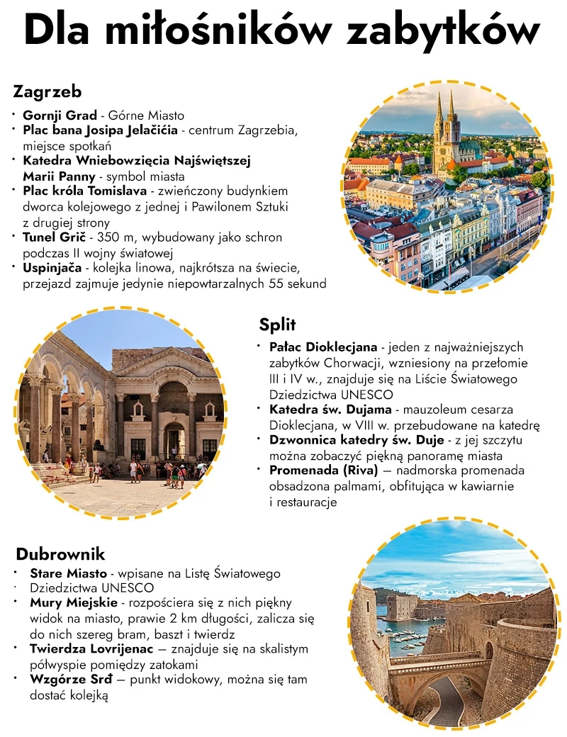 Infografika Infografika