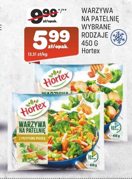 Овочі на сковорідці Hortex