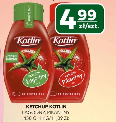 Кетчуп Kotlin