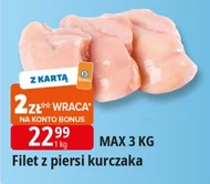 Filet z piersi kurczaka