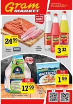 Свіжі ціни на Gram Market 