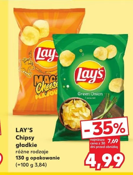 Chipsy Lay's