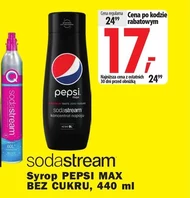Сироп Sodastream