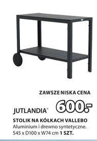Таблиця Jutlandia