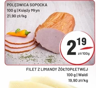 Вирізка Księży Młyn