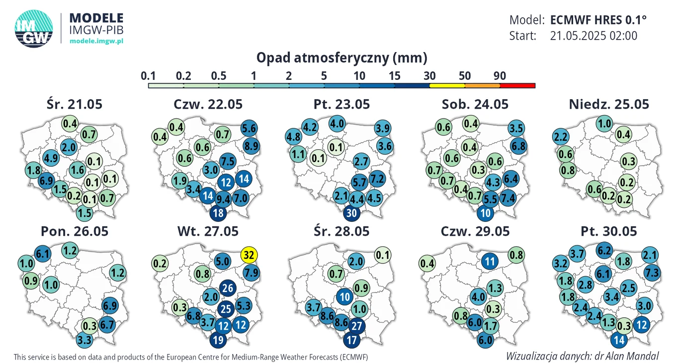 Mapa prognoz opadów atmosferycznych dla Polski na dni od 21 do 30 maja, przedstawiająca sumę opadów w milimetrach dla wybranych dni i regionów, z najwyższymi wartościami prognozowanymi lokalnie we wtorek 27 maja.