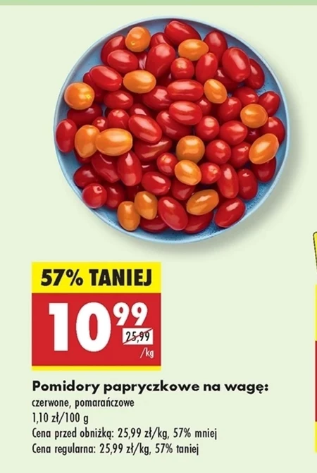 Помідори