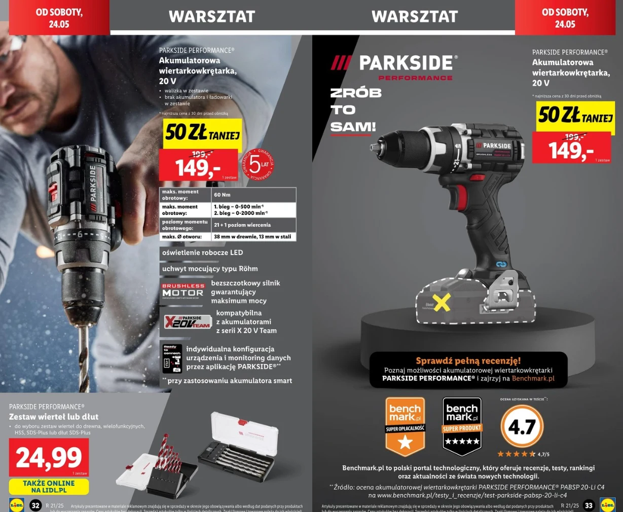 Hity od Parkside znów w Lidlu! Zobacz, co kupisz nawet 100 zł taniej