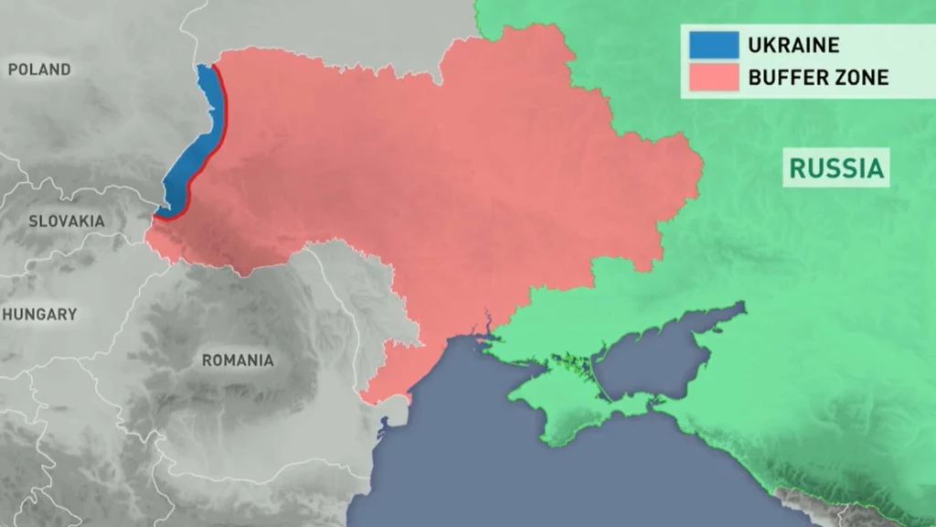 "Strefa buforowa" według Dmitrija Miedwiediewa Mapa Europy Wschodniej z zaznaczoną Ukrainą w kolorze niebieskim, strefą buforową oznaczoną kolorem różowym oraz Rosją w kolorze zielonym, widoczne granice państwowe oraz nazwy sąsiednich krajów.