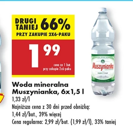Мінеральна вода Muszynianka