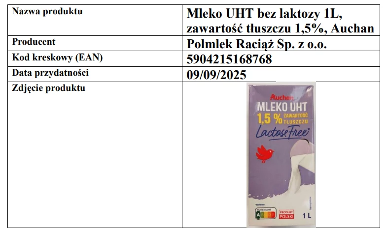 Auchan informuje, że partia mleka została wycofana ze sprzedaży Karton mleka UHT bez laktozy o pojemności 1 litra z zawartością tłuszczu 1,5%, oznakowane marką Auchan, na opakowaniu widoczne grafiki mleka oraz główny napis LactoseFree.
