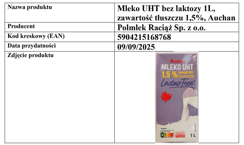 Auchan informuje, że partia mleka została wycofana ze sprzedaży Karton mleka UHT bez laktozy o pojemności 1 litra z zawartością tłuszczu 1,5%, oznakowane marką Auchan, na opakowaniu widoczne grafiki mleka oraz główny napis LactoseFree.