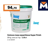 Шпаклівка Knauf