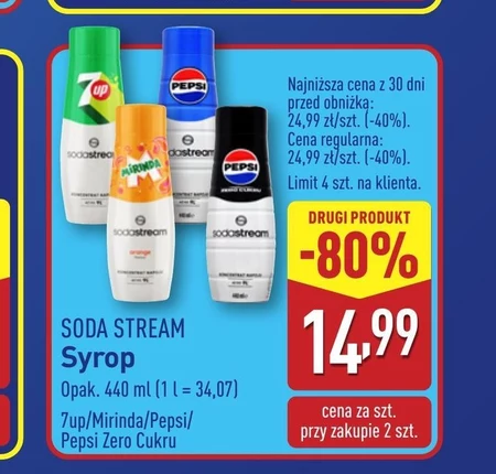Syrop Sodastream