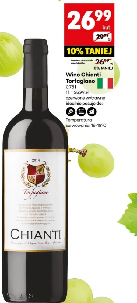 Wino wytrawne Chianti