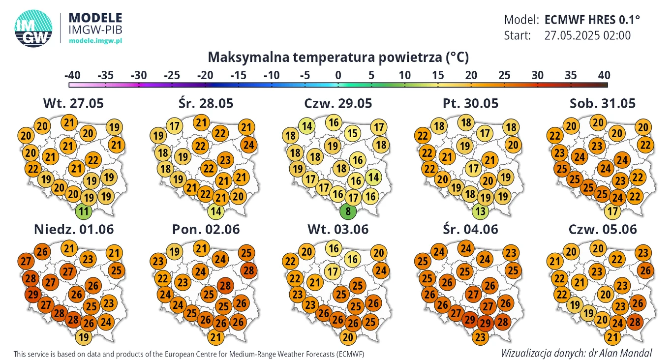 W weekend wyborczy zrobi się bardzo ciepło: na zachodzie do upału zabraknie niewiele Mapa prognozy maksymalnych temperatur powietrza dla Polski na kolejne dni z wyszczególnieniem wartości w różnych regionach kraju w formie kolorystycznych oznaczeń na tle zarysu Polski.